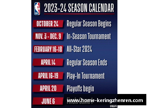 NBA赛季：时间节点与关键赛事一览