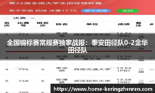 全国锦标赛常规赛独家战报：泰安田径队0-2金华田径队
